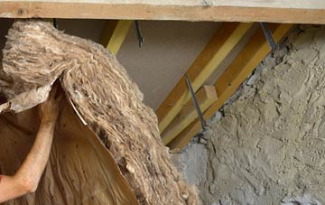 Gordonsburgh pitched roof insulation costs