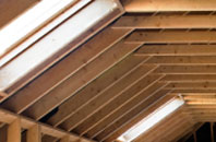 Gordonsburgh tapered roof insulation quotes